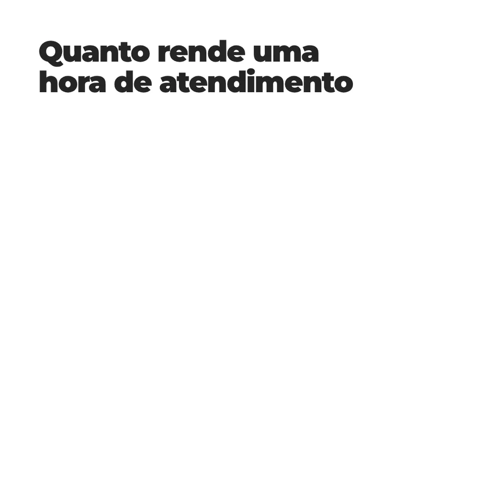 Animação: faturamento por hora. Design de sobrancelha, R$ 45 a sessão de 30 minutos, rende R$ 90 por hora. Limpeza de pele rende R$ 185, micropigmentação R$ 550. Estrias com o Método Strie, R$ 500 a sessão de 30 minutos, rende R$ 1.000 por hora, mais de 11 vezes a hora da sobrancelha.